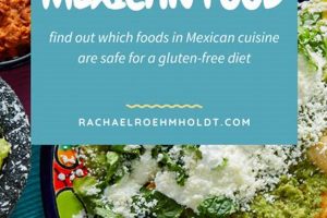 Gluten-Free Guide: Is Mexican Food Gluten Free? + Recipes World’s Most Delicious Foods: Must-Try Dishes from Every Country Gluten-Free Guide: Is Mexican Food Gluten Free? + Recipes | World’s Most Delicious Foods: Must-Try Dishes from Every Country