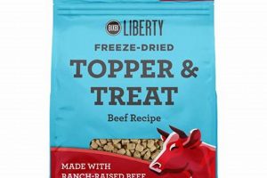 Best Small Batches Dog Food: Premium & Healthy World’s Most Delicious Foods: Must-Try Dishes from Every Country Best Small Batches Dog Food: Premium & Healthy | World’s Most Delicious Foods: Must-Try Dishes from Every Country