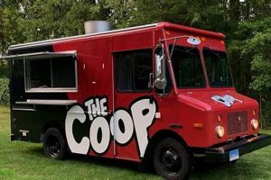 Best CT Food Trucks Near Me: Find Your Flavor! World’s Most Delicious Foods: Must-Try Dishes from Every Country Best CT Food Trucks Near Me: Find Your Flavor! | World’s Most Delicious Foods: Must-Try Dishes from Every Country