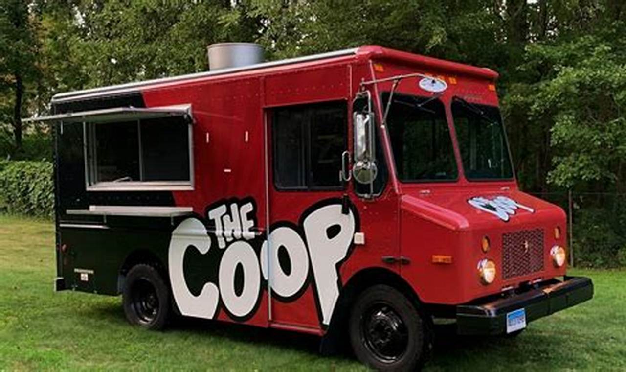 Best CT Food Trucks Near Me: Find Your Flavor! World’s Most Delicious Foods: Must-Try Dishes from Every Country Best CT Food Trucks Near Me: Find Your Flavor! | World’s Most Delicious Foods: Must-Try Dishes from Every Country
