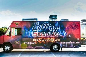 Guide to a Rolling Smoke Food Truck: The Ultimate Mobile BBQ | World’s Most Delicious Foods: Must-Try Dishes from Every Country