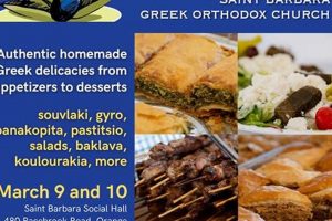 A Taste of Greece: Lexington KY Greek Food Festival Guide World’s Most Delicious Foods: Must-Try Dishes from Every Country A Taste of Greece: Lexington KY Greek Food Festival Guide | World’s Most Delicious Foods: Must-Try Dishes from Every Country