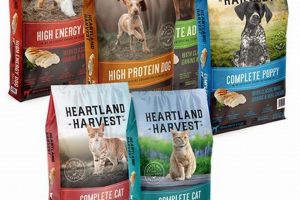 Is Heartland Naturals Dog Food Best For YOUR Dog? World’s Most Delicious Foods: Must-Try Dishes from Every Country Is Heartland Naturals Dog Food Best For YOUR Dog? | World’s Most Delicious Foods: Must-Try Dishes from Every Country