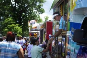 Bellevue WA Food Trucks: Find Your Next Mobile Meal Deal! | World’s Most Delicious Foods: Must-Try Dishes from Every Country