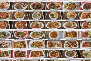 Authentic Thai Food Hilo Hawaii: A Flavorful Escape World’s Most Delicious Foods: Must-Try Dishes from Every Country Authentic Thai Food Hilo Hawaii: A Flavorful Escape | World’s Most Delicious Foods: Must-Try Dishes from Every Country