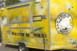 Truck Norris Food Truck: On-the-Go Culinary Kicks World’s Most Delicious Foods: Must-Try Dishes from Every Country Truck Norris Food Truck: On-the-Go Culinary Kicks | World’s Most Delicious Foods: Must-Try Dishes from Every Country