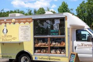 Mobile Bakery Truck: Sweet Treats on Wheels! | World’s Most Delicious Foods: Must-Try Dishes from Every Country
