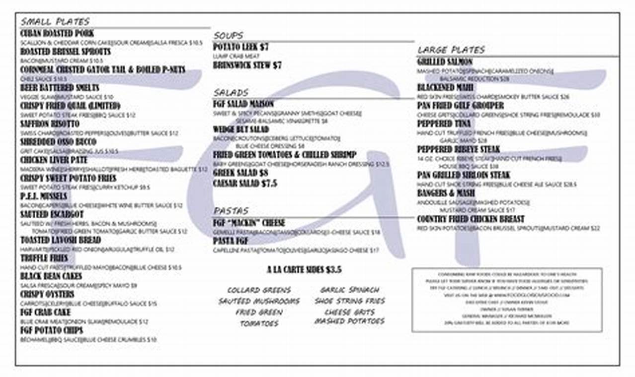 Crafting a Food Glorious Food Menu: Your Guide + Tips | World’s Most Delicious Foods: Must-Try Dishes from Every Country