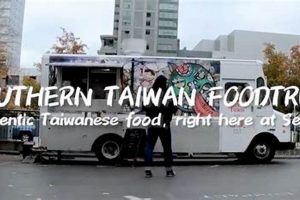 Southern Taiwan Food Truck: A Mobile Culinary Adventure | World’s Most Delicious Foods: Must-Try Dishes from Every Country