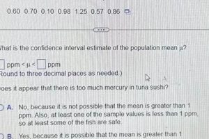 Fish Safety: Mercury Levels - A Key Guideline You Need! | World’s Most Delicious Foods: Must-Try Dishes from Every Country