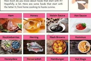 Guide to Healthy Food That Starts With H Recipes World’s Most Delicious Foods: Must-Try Dishes from Every Country Guide to Healthy Food That Starts With H Recipes | World’s Most Delicious Foods: Must-Try Dishes from Every Country