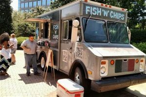 Best Food Trucks in Atlanta: Delicious Eats Near You | World’s Most Delicious Foods: Must-Try Dishes from Every Country