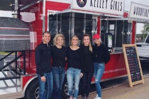 Your Guide: Quad Cities Food Trucks Scene Now! World’s Most Delicious Foods: Must-Try Dishes from Every Country Your Guide: Quad Cities Food Trucks Scene Now! | World’s Most Delicious Foods: Must-Try Dishes from Every Country