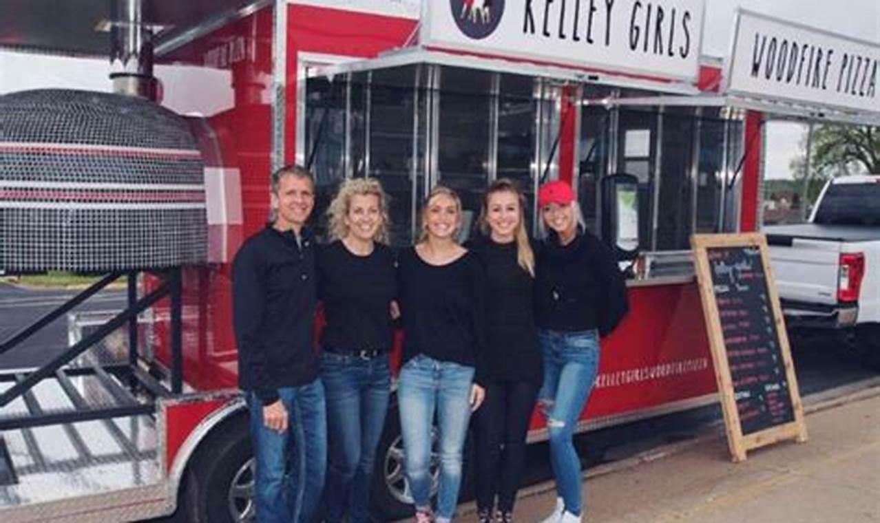 Your Guide: Quad Cities Food Trucks Scene Now! | World’s Most Delicious Foods: Must-Try Dishes from Every Country