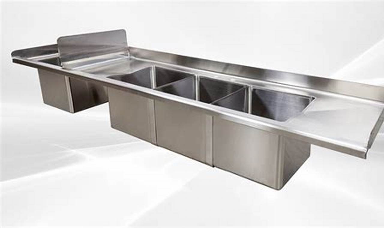 Upgrade: Three Compartment Sink for Food Truck - Hygiene | World’s Most Delicious Foods: Must-Try Dishes from Every Country
