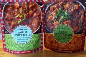 Best Indian Food Pouches: Tasty India in a Pouch | World’s Most Delicious Foods: Must-Try Dishes from Every Country