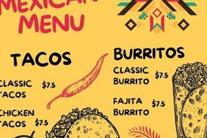 Design-Ready Mexican Food Menu Template + Ideas | World’s Most Delicious Foods: Must-Try Dishes from Every Country