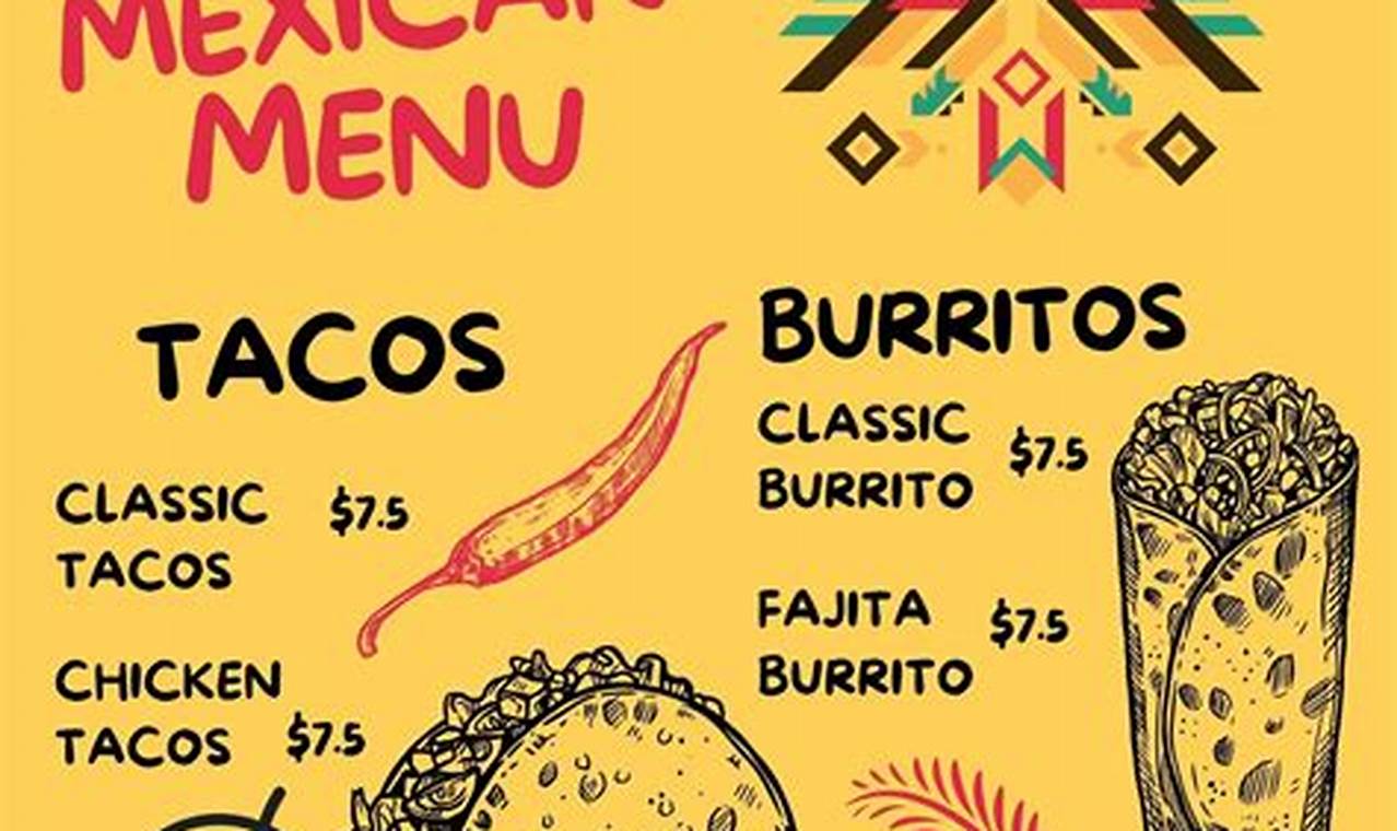 Design-Ready Mexican Food Menu Template + Ideas | World’s Most Delicious Foods: Must-Try Dishes from Every Country