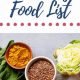 Get Your FREE Gluten & Dairy-Free Food List PDF Guide! | World’s Most Delicious Foods: Must-Try Dishes from Every Country