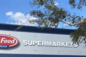 Find Key Food Near You Open Now: Fast &amp; Easy | World’s Most Delicious Foods: Must-Try Dishes from Every Country