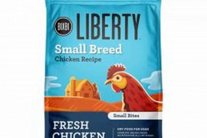 Is Bixby Dog Food Best? Reviews & Alternatives For Your Dog | World’s Most Delicious Foods: Must-Try Dishes from Every Country