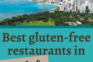 Waikiki Gluten-Free Food: Your Free Guide &amp; More! | World’s Most Delicious Foods: Must-Try Dishes from Every Country