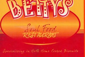 Explore Betty's Soul Food Restaurant Menu: A Delicious Treat! World’s Most Delicious Foods: Must-Try Dishes from Every Country Explore Betty's Soul Food Restaurant Menu: A Delicious Treat! | World’s Most Delicious Foods: Must-Try Dishes from Every Country