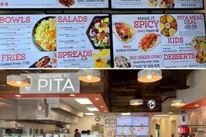 Taste of Mediterranean: Street Food Menu Delights | World’s Most Delicious Foods: Must-Try Dishes from Every Country