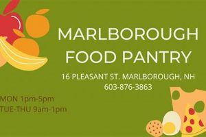 Your Guide: Marlborough MA Food Pantry Near You & More! | World’s Most Delicious Foods: Must-Try Dishes from Every Country