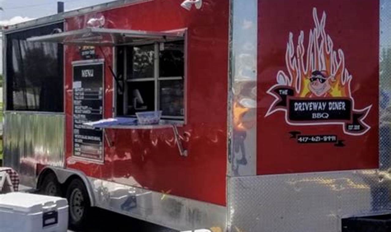 Guide to Joplin Food Trucks: Find the Best Bites Now! | World’s Most Delicious Foods: Must-Try Dishes from Every Country