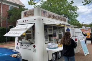 Your Guide: Best Food Trucks in Williamsburg VA! | World’s Most Delicious Foods: Must-Try Dishes from Every Country