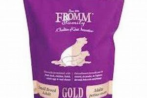 Best Fromm Dog Food for Sensitive Stomach Dogs: Relief Now! World’s Most Delicious Foods: Must-Try Dishes from Every Country Best Fromm Dog Food for Sensitive Stomach Dogs: Relief Now! | World’s Most Delicious Foods: Must-Try Dishes from Every Country