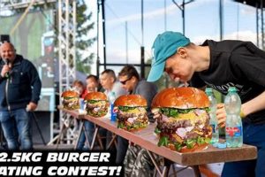 Find Food Contests Near Me: Eat, Compete, & Win! World’s Most Delicious Foods: Must-Try Dishes from Every Country Find Food Contests Near Me: Eat, Compete, & Win! | World’s Most Delicious Foods: Must-Try Dishes from Every Country