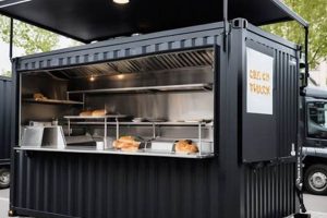 Why Shipping Container Food Trucks Are a Hot Trend World’s Most Delicious Foods: Must-Try Dishes from Every Country Why Shipping Container Food Trucks Are a Hot Trend | World’s Most Delicious Foods: Must-Try Dishes from Every Country
