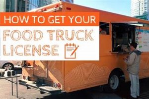 NJ Food Truck License: Get Your Mobile Vending Permit! | World’s Most Delicious Foods: Must-Try Dishes from Every Country