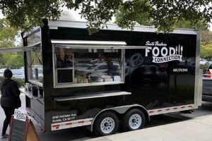 Best Food Trucks Santa Barbara: Guide & Near Me | World’s Most Delicious Foods: Must-Try Dishes from Every Country