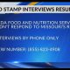 MO Food Stamp Interview Number: Get Benefits FAST | World’s Most Delicious Foods: Must-Try Dishes from Every Country