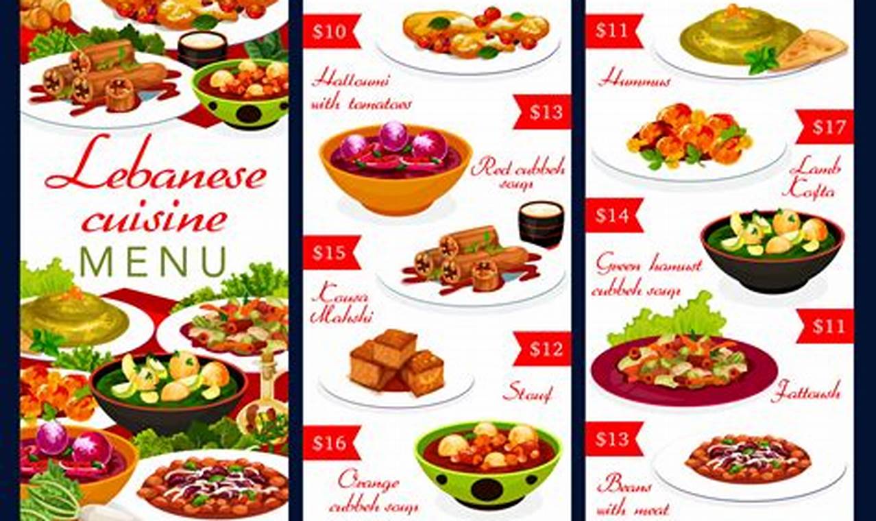 Authentic Lebanese Food Menu: Dishes & More | World’s Most Delicious Foods: Must-Try Dishes from Every Country