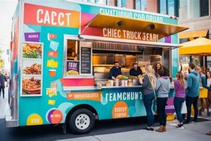 Food Truck Rental: How Much Does it Cost to Rent a Food Truck? World’s Most Delicious Foods: Must-Try Dishes from Every Country Food Truck Rental: How Much Does it Cost to Rent a Food Truck? | World’s Most Delicious Foods: Must-Try Dishes from Every Country