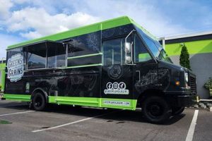 Find Delicious Vegetarian Food Trucks Near You Now! World’s Most Delicious Foods: Must-Try Dishes from Every Country Find Delicious Vegetarian Food Trucks Near You Now! | World’s Most Delicious Foods: Must-Try Dishes from Every Country