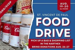 Find Local: Saint Vincent De Paul Food Pantry Hours Near You + World’s Most Delicious Foods: Must-Try Dishes from Every Country Find Local: Saint Vincent De Paul Food Pantry Hours Near You + | World’s Most Delicious Foods: Must-Try Dishes from Every Country
