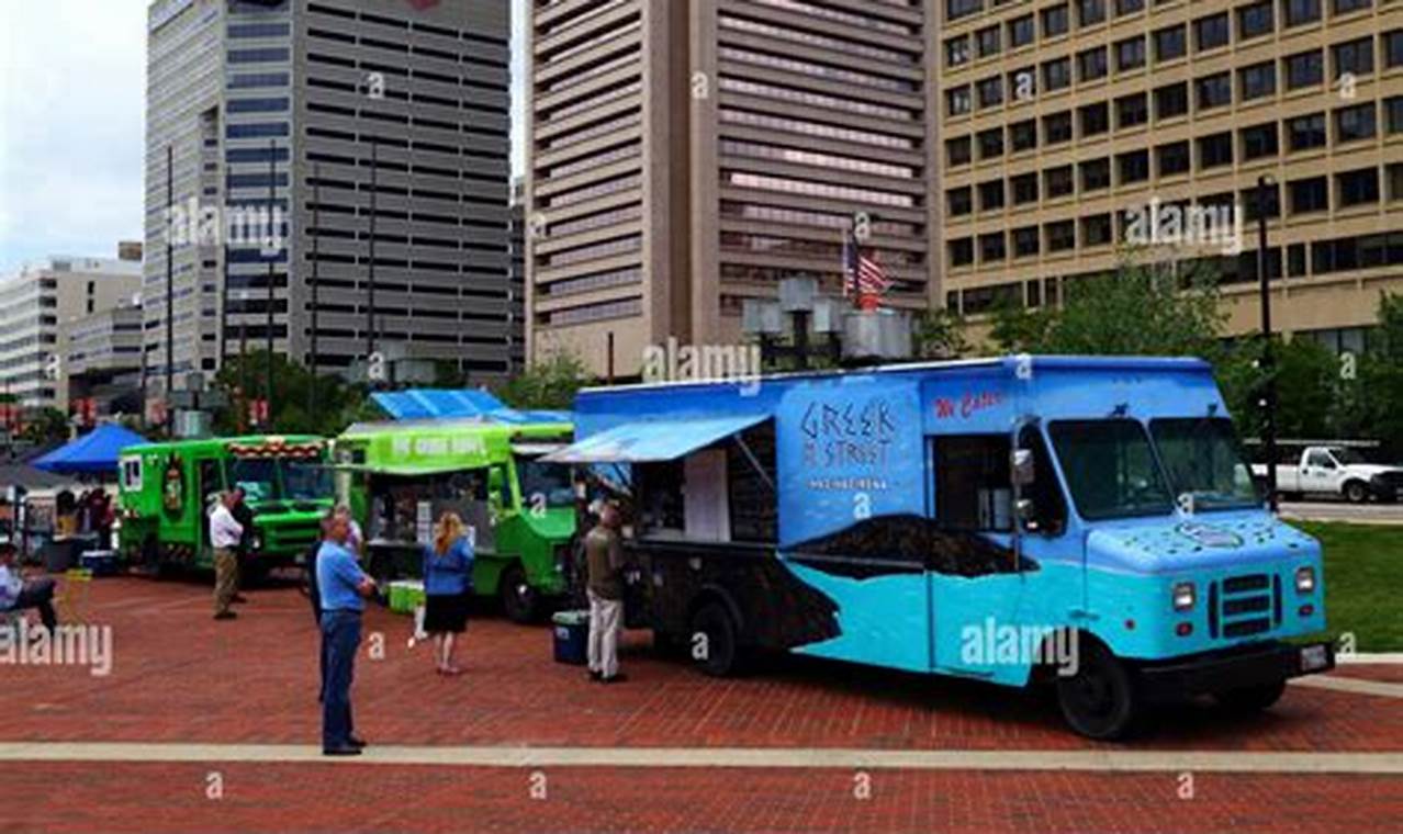 Guide to Baltimore Maryland Food Trucks Scene Near Me | World’s Most Delicious Foods: Must-Try Dishes from Every Country