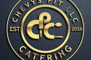 St. Cloud MN Food Trucks: Find Delicious Eats Nearby | World’s Most Delicious Foods: Must-Try Dishes from Every Country