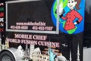 Start a Mobile Chef Food Truck: Costs & Benefits | World’s Most Delicious Foods: Must-Try Dishes from Every Country