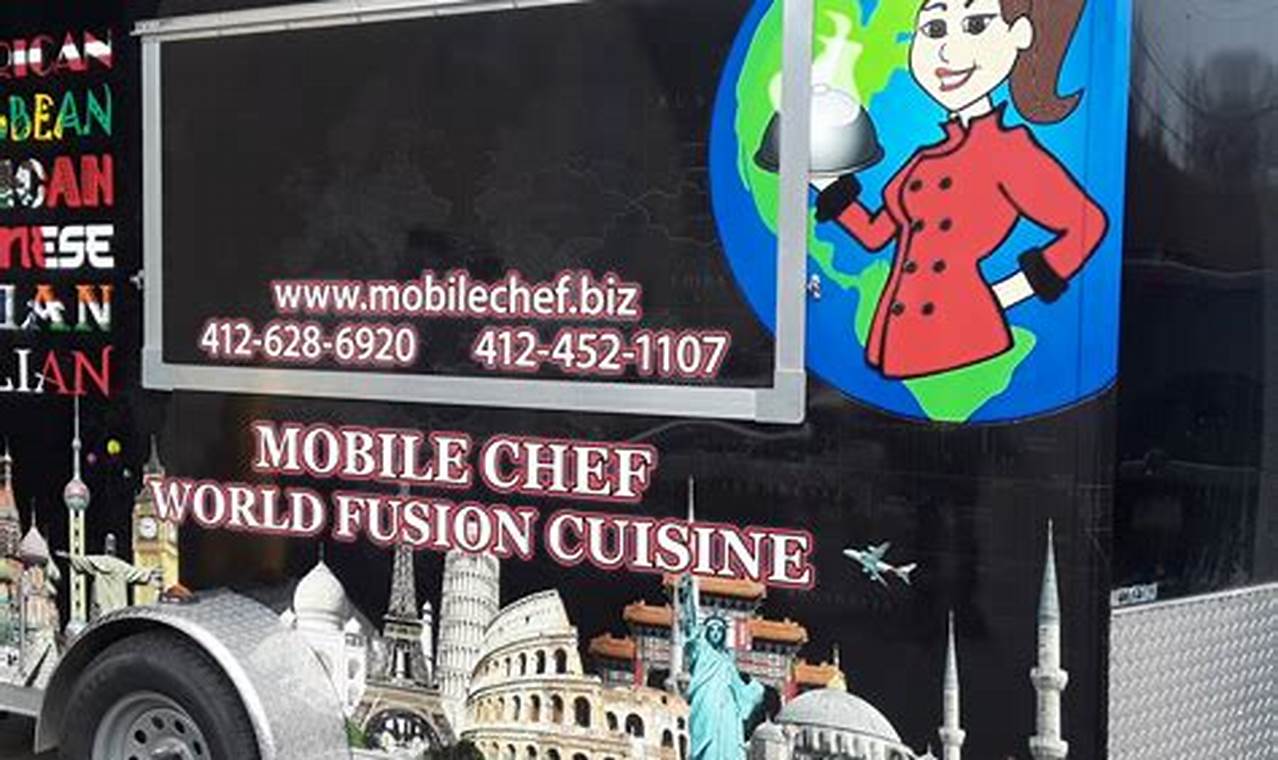 Start a Mobile Chef Food Truck: Costs & Benefits | World’s Most Delicious Foods: Must-Try Dishes from Every Country