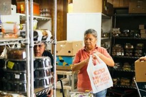 Your Guide: Fair Haven Food Pantry Near Me + Resources World’s Most Delicious Foods: Must-Try Dishes from Every Country Your Guide: Fair Haven Food Pantry Near Me + Resources | World’s Most Delicious Foods: Must-Try Dishes from Every Country