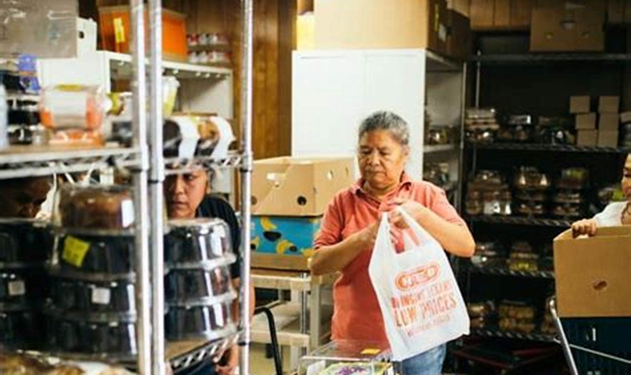 Your Guide: Fair Haven Food Pantry Near Me + Resources | World’s Most Delicious Foods: Must-Try Dishes from Every Country