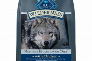 Discover The Best Taste of the Wilderness Dog Food Today! World’s Most Delicious Foods: Must-Try Dishes from Every Country Discover The Best Taste of the Wilderness Dog Food Today! | World’s Most Delicious Foods: Must-Try Dishes from Every Country