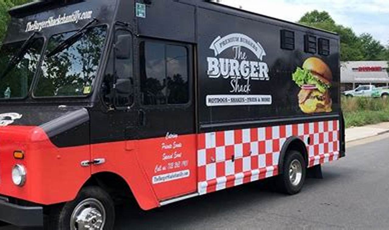 Best Burger Planet Food Truck: Near You & Catering! | World’s Most Delicious Foods: Must-Try Dishes from Every Country