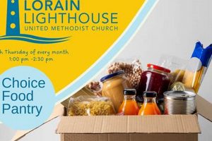 Your Local Lorain Food Pantry: Support & Resources | World’s Most Delicious Foods: Must-Try Dishes from Every Country